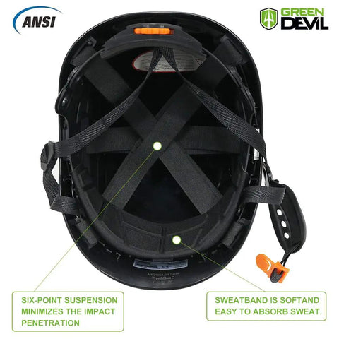 Interior view of Lightweight Vented Safety Helmet With Adjustable Six Point Suspension And ABS Construction ANSI Z89 1 Approved showing six-point suspension and sweatband.