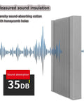 Pro Level Soundproof Studio Wedges Heavy Duty Acoustic Foam Panels 4 Inch Thick Noise Reducing Wall Tiles For Gaming Setup Home Theater Sick Sound Treatment Black Set Of 30 close-up showing sound absorption rating of 35dB with honeycomb holes.