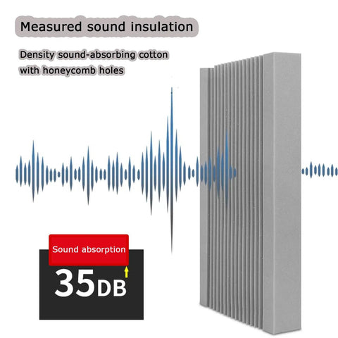 Pro Level Soundproof Studio Wedges Heavy Duty Acoustic Foam Panels 4 Inch Thick Noise Reducing Wall Tiles For Gaming Setup Home Theater Sick Sound Treatment Black Set Of 30 close-up showing sound absorption rating of 35dB with honeycomb holes.