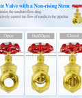 Diagram showing open, half-open, and closed positions of a 2 Inch Brass Gate Valve With Handwheel for two-way flow in HVAC, DN50 fitting.