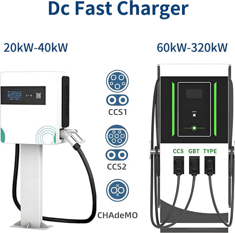 Smart EV Charger Commercial Charging Station With Dual Port Design For Fleet Parking And Business Lots Featuring Network Ready Setup And Hella Reliable Plug In Flow For Zero Stress Workplace Upgrades. Image of DC fast chargers with multiple connector types.