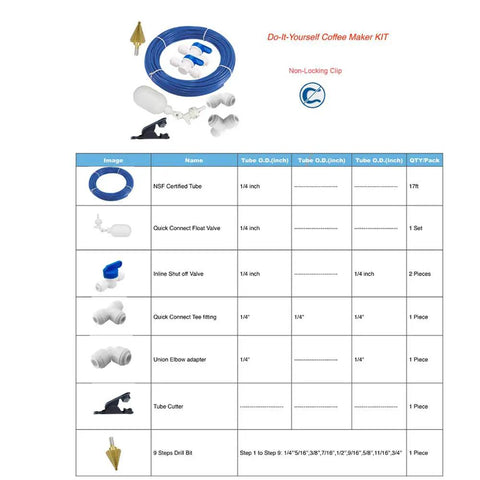 AutoFill Water Line Kit For Keurig Single Serve Brewers with 1/4 inch NSF tube, connectors, and fittings displayed in a guide layout.