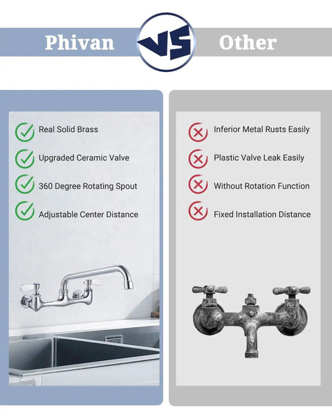 Comparison of Heavy Duty Eight Inch Center Wall Mount Commercial Sink Faucet Built Tough For No Sweat Jobs with inferior faucet features.