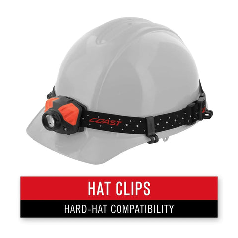 FL85 615 Lumen Dual Color Pure Beam Focusing LED Headlamp on hard hat with reflective strap