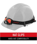 Dual Color Focusing LED Headlamp 575 Lumen 2 Pack With White And Red Beams For Night Vision mounted on hard hat