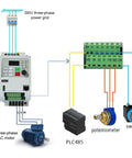 Beefed Up 7.5kW To 11kW Variable Frequency Drive For 3 Phase Motors, High Performance Inverter Controller With 0-650Hz Output, Rugged Industrial VFD Inverter Frequency Converter Easy Install wiring diagram with 380V input, PLC485, switch, and potentiometer