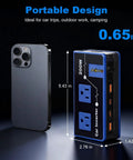 Tailgate Ready 200W Car Power Inverter With Dual 110V AC Outlets And Rapid 24W USB-C Charging For Weekend Warriors And Laptop Power On The Go Sleek Blue Finish next to smartphone for size reference