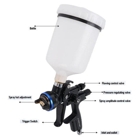 Zero Fuss HVLP Air Paint Sprayer With 600ML Cup 1.3MM Nozzle Adjustable Control Knob for smooth finishing and minimal overspray