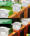 Eight Pack Solar Powered LED Post Cap Lights With Two Tier Twelve Lumen Bright White Finish for deck railings at day and night