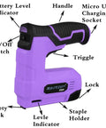 Purple Cordless Staple Gun And Brad Nailer 4V Rechargeable USB Power Includes 1500 Staples And 1500 Brad Nails LED Level Indicator