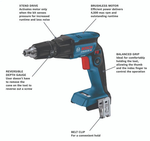 Auto Feed Attachment For GTB18V-45 Screwgun Lets You Fasten Screws Quickly In Repeatable Rows with labeled features