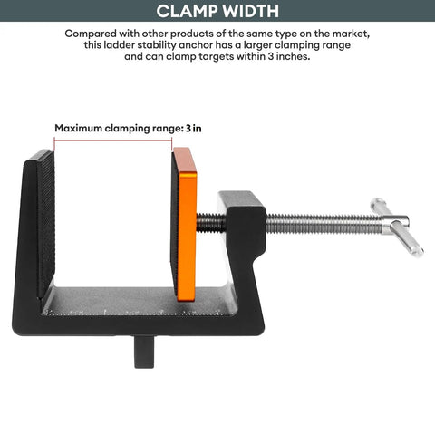 Clamp width of Beefed Up Ladder Fall Protection Anchor for Quick Stability in Seconds on Any Jobsite Universal Bracket
