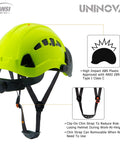 Pro Grade Safety Hard Hat With Visor For Construction Workers ANSI Z89.1 Type I Class C Approved Adjustable 6 Point Helmet