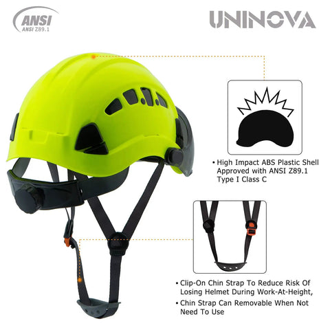 Pro Grade Safety Hard Hat With Visor For Construction Workers ANSI Z89.1 Type I Class C Approved Adjustable 6 Point Helmet