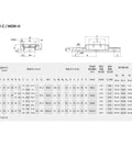 Technical specifications for Pro Grade Miniature Rail Guide With Linear Block For Precision Motion, 1000mm Rail Length