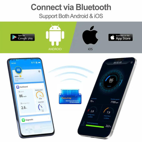 Bluetooth OBD2 Scanner For Iphone And Android With Real Time Car Diagnostics Engine Fault Code Reader Turns Your Smartphone Into A Pro Grade Diagnostic Tool Works Seamlessly On IOS And Android shown connecting to Android and iOS devices via app