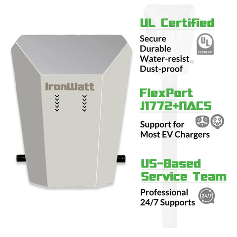 Straight Up Rugged Outdoor EV Charger Enclosure For Tesla NACS And J1772 Plugs with UL certification and FlexPort support.