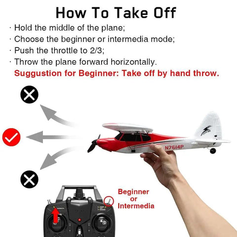 Instructions for launching Sport Cub 4CH RC Plane For Beginners With Six Axis Gyro Stabilizer, showing hand and controller.