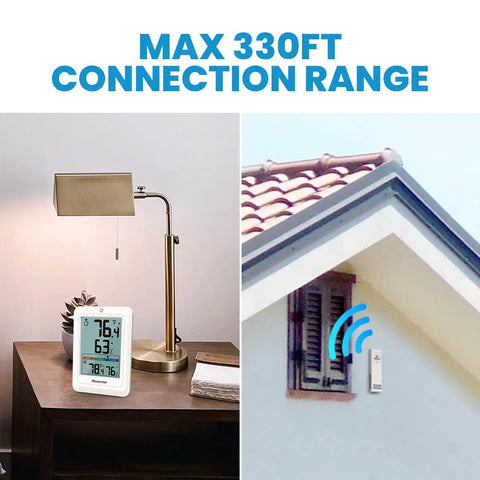 Indoor Outdoor Wireless Thermometer With Ultra Large Bold Display 24 Hour 48 Hour All Time High Low Readings Easy Setup For Nursery Home And Office Temperature Monitoring For The Fam, white digital display