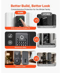 Comparison image of Matte Black Fingerprint Door Lock Set With Easy Grip Lever And Advanced Biometric Scanner for keyless entry.
