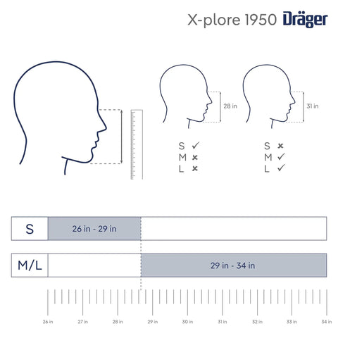 Sizing chart for X-plore 1950 N95 Respirator Mask showing head measurements for size Small and Medium/Large.