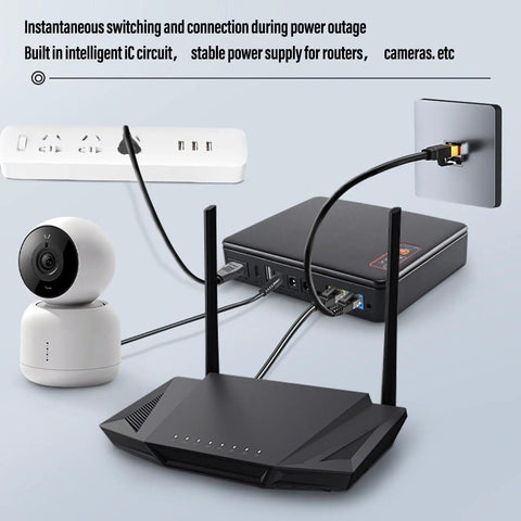 Keep Your Home Net Running Smooth With This Compact Mini UPS For Routers And Modems Housing A Solid 20800 Mah Cell That Hands You Up To 10 Hours Of Unbroken Wifi Right Through Blackouts EU Plug setup with router, camera, and power outlet.