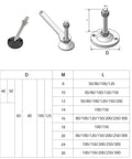 Beefy Adjustable Lathe Leveling Feet With Rock Solid Swivel Base And Articulating Legs M14 Thru M24 Threads with detailed sizing chart.