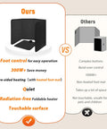 Comparison of Foot Warmer With Heated Floor Mat For Home Office showing features versus traditional heater