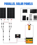 Diagram showing Two Pair Solar Connectors 30A Y Branch Parallel PV Adapter Cable Kit For Solar Panels Easy Parallel Connection And Safe DC Power Setup