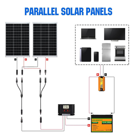 Diagram showing Two Pair Solar Connectors 30A Y Branch Parallel PV Adapter Cable Kit For Solar Panels Easy Parallel Connection And Safe DC Power Setup