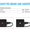 LED lights for 9.6V NiMH NiCd RC Battery Charger With 400mA AC Plug And Standard Tamiya Connector For 8S Packs, red and green indicators