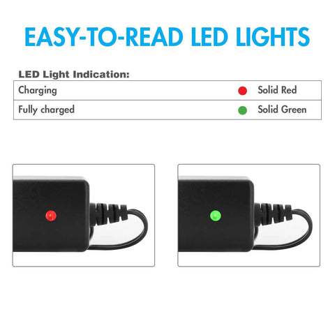 LED lights for 9.6V NiMH NiCd RC Battery Charger With 400mA AC Plug And Standard Tamiya Connector For 8S Packs, red and green indicators