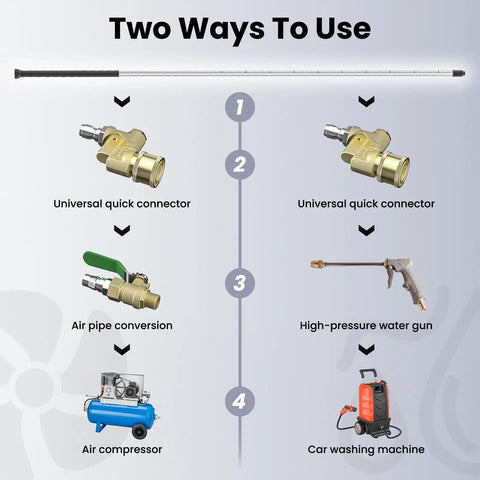 Diagram showing two usage methods for Radiator Cleaning Wand 24 Inch Beefy Stainless Steel 5000 PSI Dual Water And Air Cleaner.