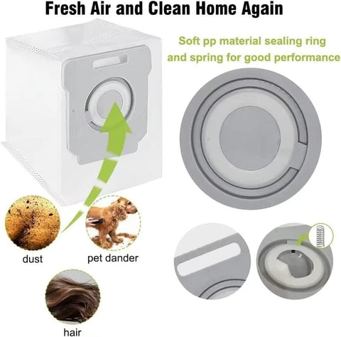 Replacement Parts Kit For iRobot Roomba Series Vacuum Cleaners Including i7 i7 Plus i2 i3 i4 i6 i8 E5 E6 E7 I J Series With 2 Rubber Brushes 8 HEPA Filters 8 Side Brushes And 8 Dust Bags shown with dust and allergens.