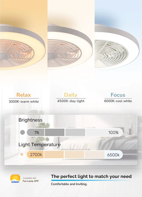 Super Quiet Low Profile Ceiling Fan With Lights And Hassle Free Smart Remote Space Saving Flush Mount Fixtures For Bedroom Living Room showing color temperature settings.