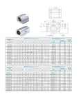 High Performance Linear Motion Ball Bearing Slide Block Bushing diagram and specifications for SC series linear shafts.