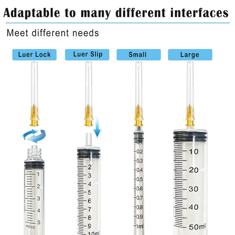 100 Pack 25 Gauge 1.5 Inch Luer Lock Needles For Lab Use Pro Grade Stainless Steel, Individually Wrapped, Thickened Design With 163.58 Degree Camber, Ideal For Scientific Measurements, Ink Refill, Industrial Tools, shown with Luer Lock and syringe fit