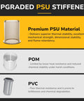 KAINGA plumbing fitting infographic showing upgraded PSU stiffener, premium PSU material with POM and PVC components