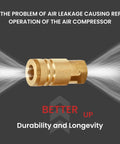 Brass Quarter Inch Female Industrial Air Coupler Set 10 Pack Quick Connector Fittings With NPT Female Threads For Pneumatic Hoses Up To 300 PSI Built For Pro Job Sites And Auto Shops Ready For Action, Heavy Duty
