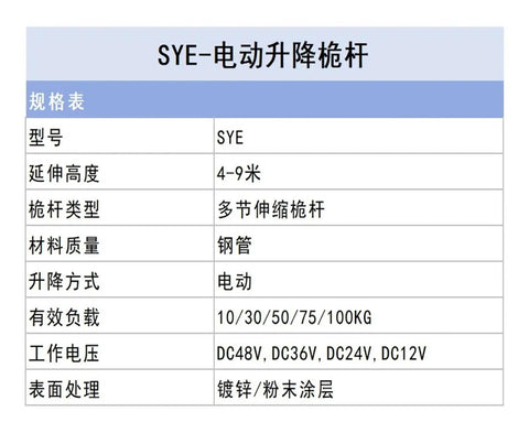 Product specifications chart for Premium Heavy Duty 4 To 10 Meter Adjustable Telescopic Mast With Smooth Hand Crank And Electric Lift Options.