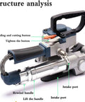 Top Rated Handheld Pneumatic Strapping Tool For Industrial Packaging Jobs showing structure analysis with buttons and intake ports.
