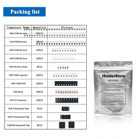 Packing list of SMD SMT Components Soldering Practice Board Kit For DIY Maker Electronics Enthusiasts Hands On Soldering Skill Training