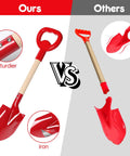 Comparison of Three Piece Metal Beach Shovel Set For Kids, 16 Inch Sand Shovels With Wooden Handles versus a non-sturdy shovel.