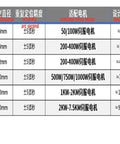 Heavy Duty Electric Turntable Rotary Actuator With Hollow Shaft And Precision 10 To 1 Gearbox Ratio specifications table showing models and sizes.