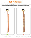 9KW 240V Tankless Water Heater Heating Element Replacement with new rubber ring, copper design comparison showing corrosion resistance