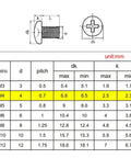 Diagram showing dimensions for Go To Assorted M4 Pan Head Phillips Machine Screws Set 10 12 16 20 25 30mm With 90 Nuts And 90 Washers.