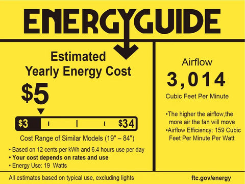 ENERGYGUIDE label showing estimated yearly energy cost of $5 for a fan, airflow of 3,014 CFM, and energy use of 19 watts.