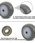 Heavy Duty 3 Inch Polyurethane Caster Wheels Set Of 4 Bringing Smooth Rolling Ease To Furniture Carts, showcasing detailed wheel and ball bearing.