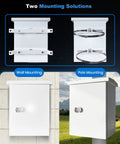 Kickass Outdoor Electrical Box With Built In Cooling Fan Weatherproof Galvanized Steel Wall Pole Mount with two mounting options.
