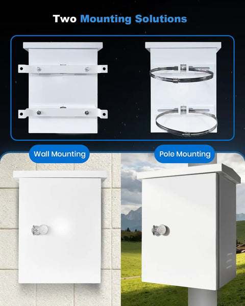 Kickass Outdoor Electrical Box With Built In Cooling Fan Weatherproof Galvanized Steel Wall Pole Mount with two mounting options.